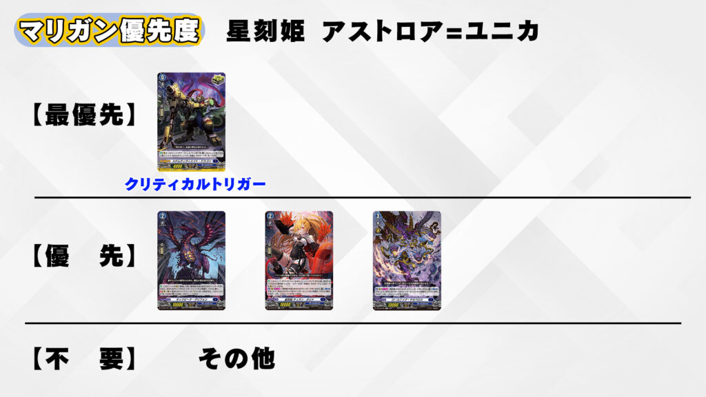 星刻姫アストロア ＝ユニア デッキパーツ 星刻姫アストロア ＝ユニア デッキパーツ 星刻姫 アストロア\u003dユニカ