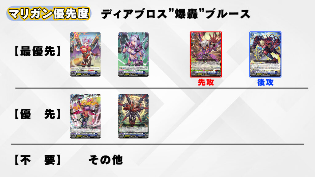 デッキ解説】ディアブロス “爆轟”ブルース | 白帯会館